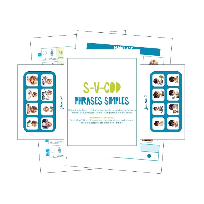 Folio'syntaxe - Les phrases simples S-V-COD et S-V-Adj.